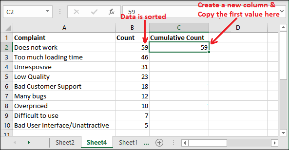 Excel Pareto图表