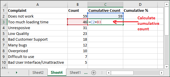 Excel Pareto图表