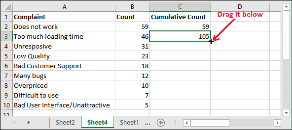 Excel Pareto图表