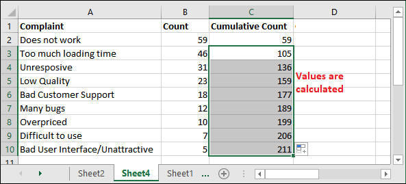 Excel Pareto图表