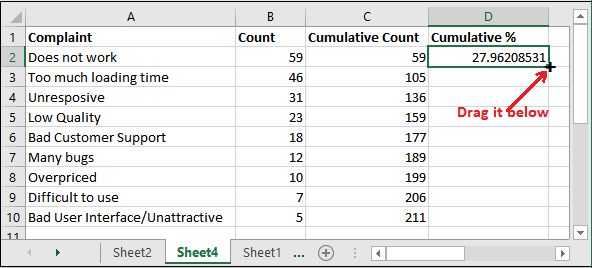 Excel Pareto图表