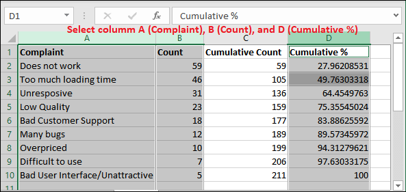 Excel Pareto图表