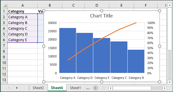 Excel Pareto图表