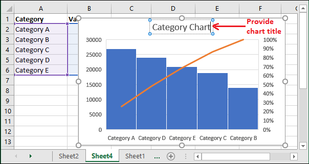 Excel Pareto图表