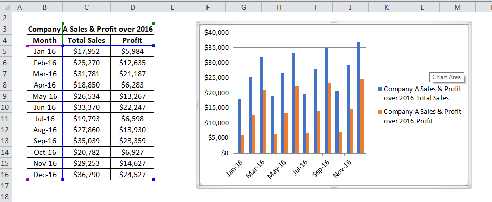 Excel 柱状图