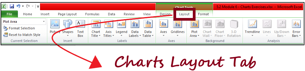 Excel 格式化图表