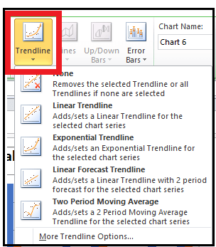 Excel 格式化图表