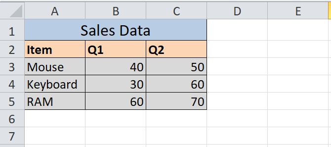 Excel 甜甜圈图