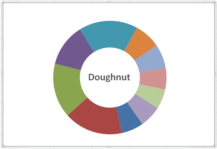 Excel 甜甜圈图