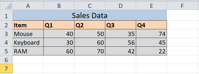 Excel 甜甜圈图