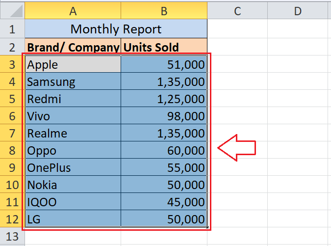 Excel 甜甜圈图