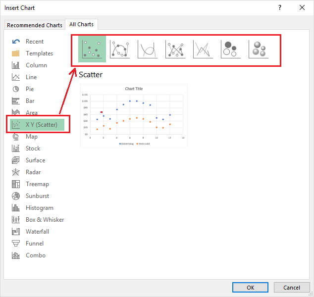 Excel 散点图