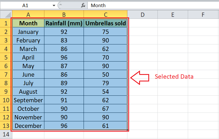 Excel 散点图