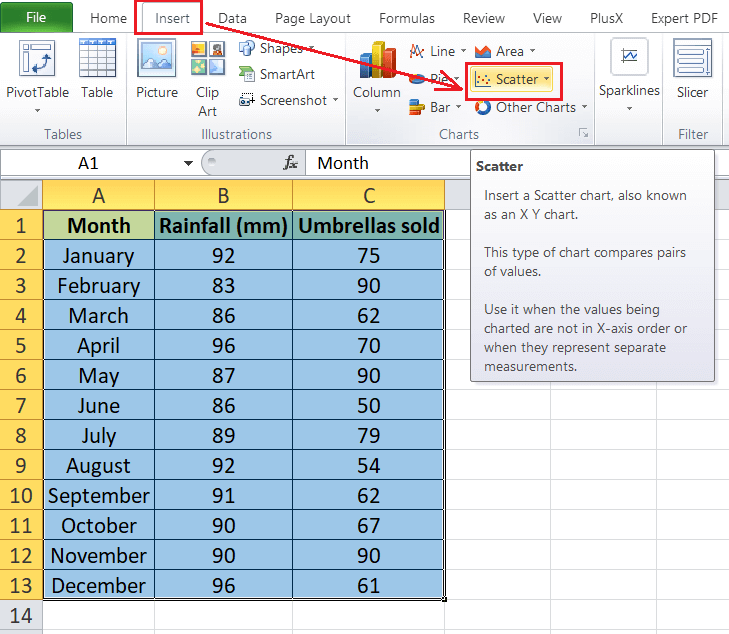 Excel 散点图