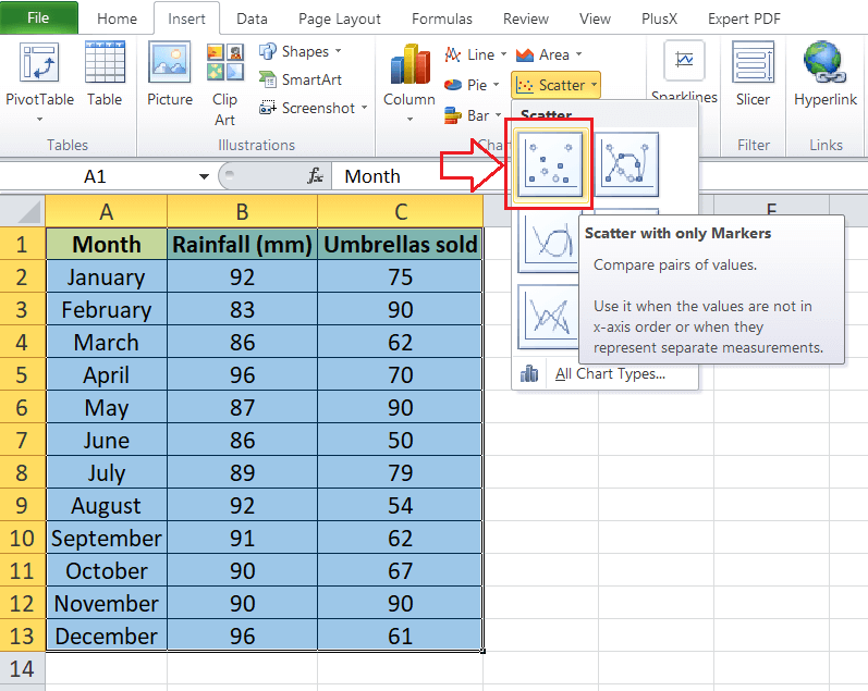 Excel 散点图