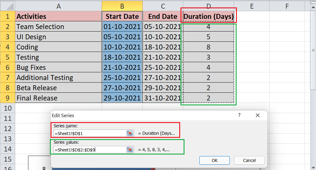 Excel 甘特图
