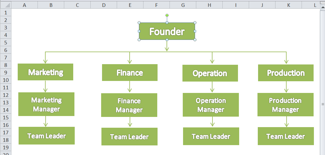 Excel 流程图