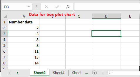 Excel 箱线图