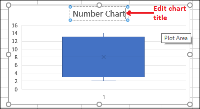 Excel 箱线图