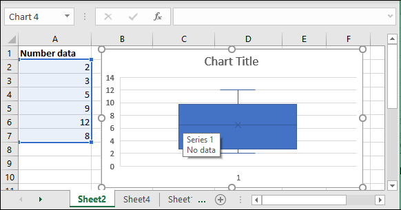 Excel 箱线图