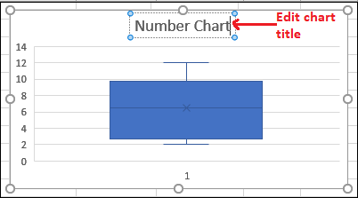 Excel 箱线图