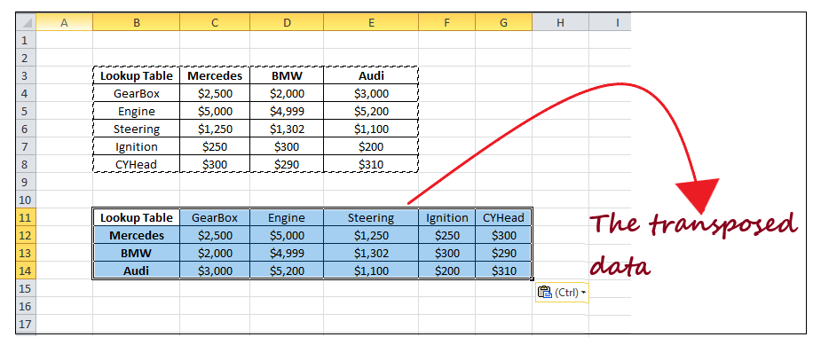 Excel 转置函数