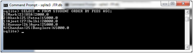 SQLite ORDER BY 子句