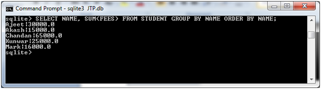 SQLite GROUP BY子句