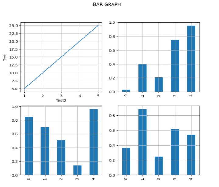 Matplotlib 如何为所有子图设置单个主标题