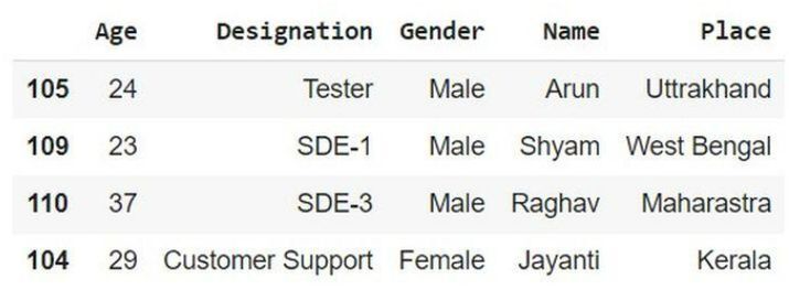 Pandas 如何根据列名或行索引对DataFrame进行排序