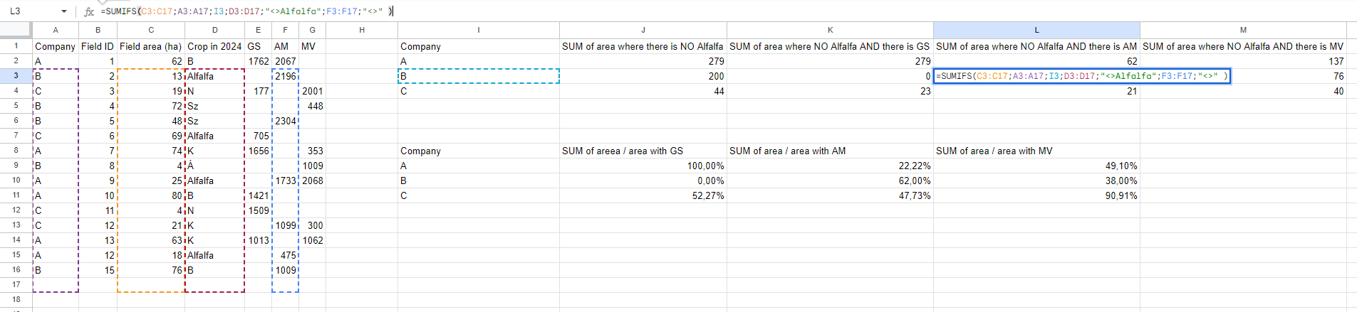 Excel 使用数据透视表代替SUMIFS函数