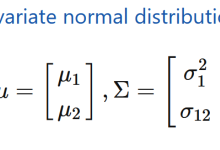 GitHub MathJax在GitHub Pages上不允许多行内嵌数学公式|极客笔记