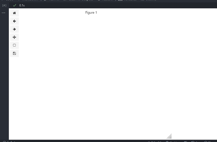 Python 如何使用Matplotlib创建一个空的图形