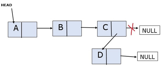 Python 将元素添加到链表