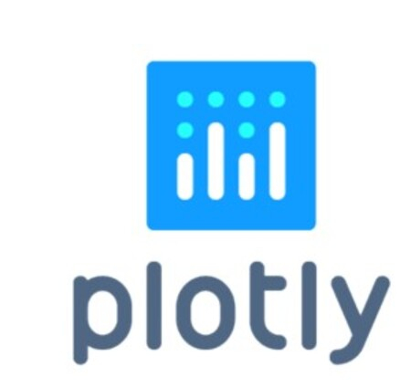 数据科学家使用的Python库有哪些