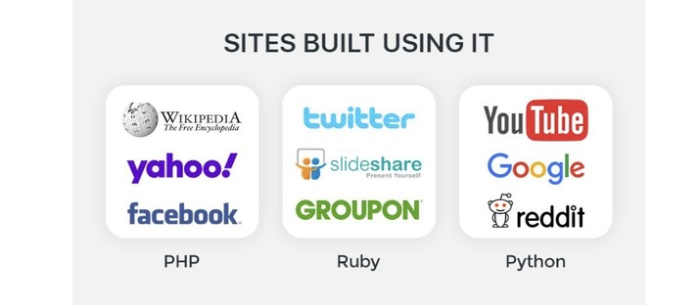哪种语言最适合构建Web应用程序？PHP、Python还是Ruby