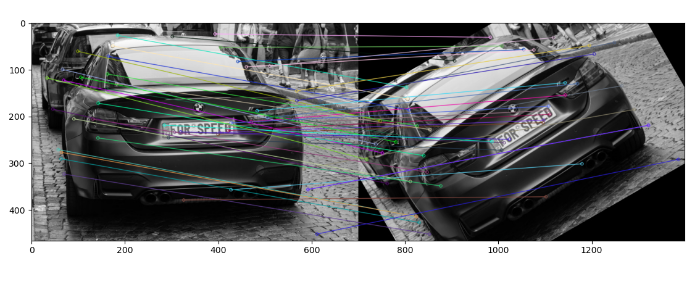 OpenCV Python 使用SIFT实现两个图像之间的特征匹配