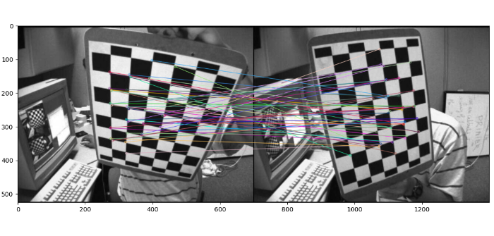 OpenCV Python 使用ORB和BFmatcher匹配两个图像的关键点