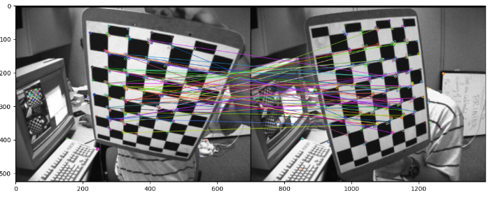 OpenCV Python 使用ORB和BFmatcher匹配两个图像的关键点