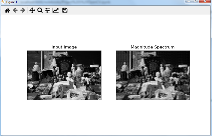 OpenCV Python 如何找到图像的傅里叶变换