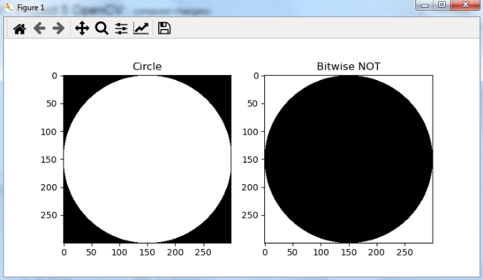OpenCV Python 如何在图像上进行位运算NOT操作