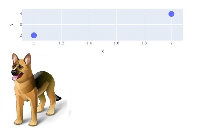 Python 如何在Plotly中悬停在一个点上显示图片