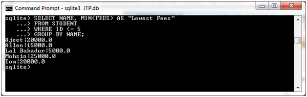 SQLite MIN 函数