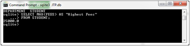 SQLite MAX函数