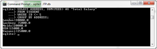 SQLite SUM函数