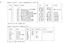 Sqoop Where子句|极客笔记