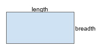 Golang 计算矩形面积