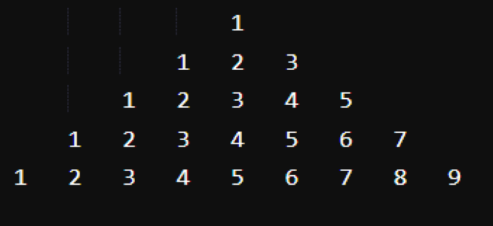 Java 创建金字塔和图案
