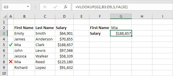 Excel 用电子表格进行数据分析