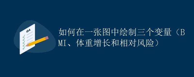 如何在一张图中绘制三个变量（BMI、体重增长和相对风险）